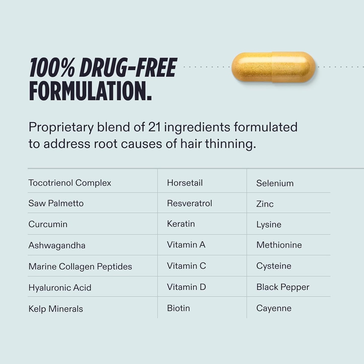 Nutrafol Men Hair Growth Supplements Ages 18-49 for Thinning Hair Clinically Tested for Visibly Thicker Hair and Scalp Coverage Dermatologist Recommended
